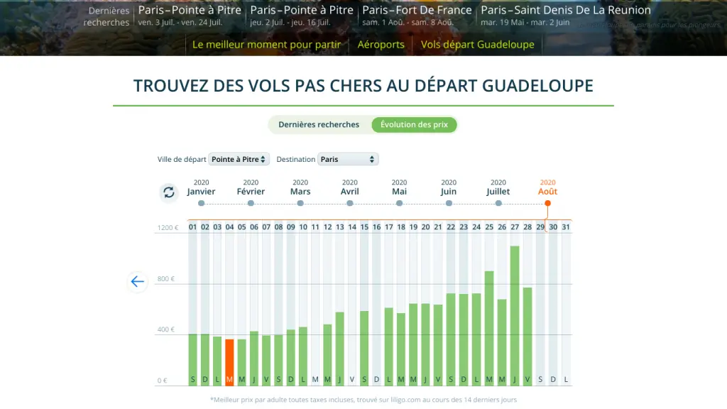 Les billets d'avion discount vers la Guadeloupe en été (Juillet et Aout 2024) avec le comparateur de prix Liligo .  Des voyages pas chers vers la Guadeloupe.