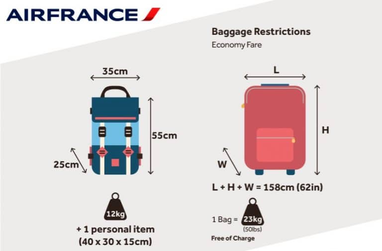voyage air france bagage cabine