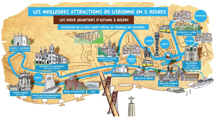 Carte de lieux touristique de Lisbonne