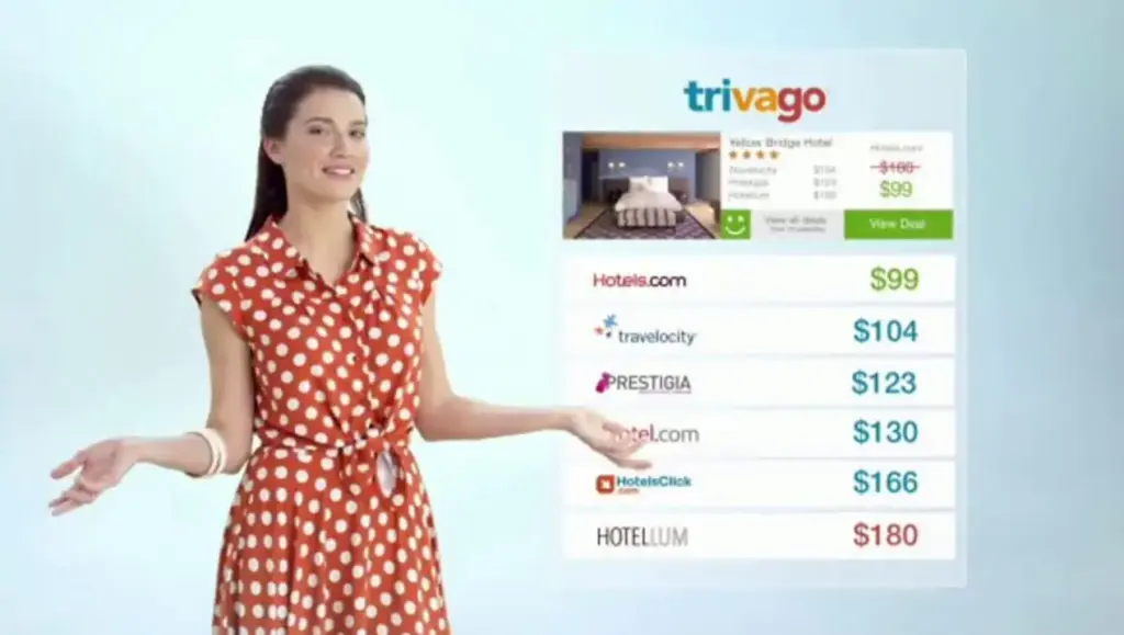 Trouver les meilleurs hôtel avec Trivago , le comparateur  de prix 