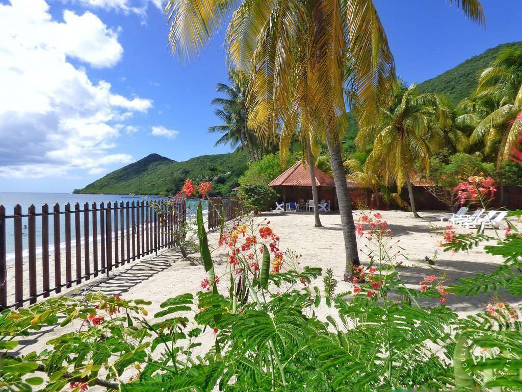 Top 10 des plus belles plages de Martinique : Guide Complet 2026